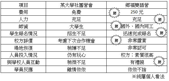 照片-308_lucao_chart